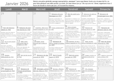 il y a 100 ans, l’année dernière et cette année 2026