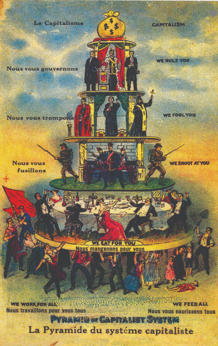 ★ LE CAPITALISME N'EST PAS INÉLUCTABLE